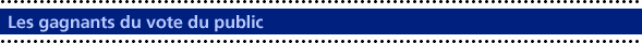 Les gagnants du vote du public